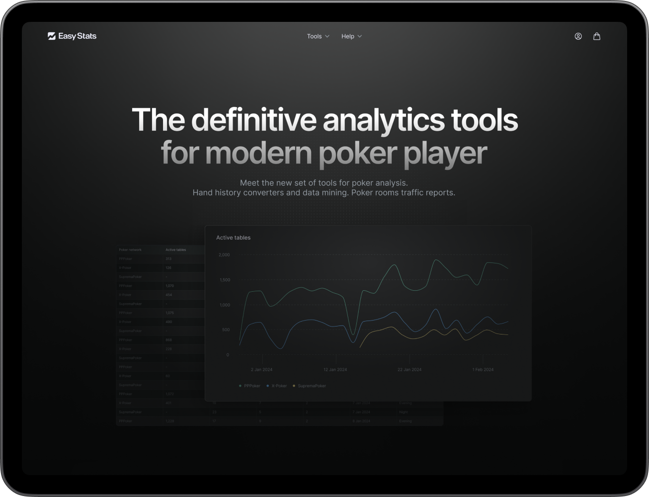 Image of a landing page of a website selling poker analytics tools